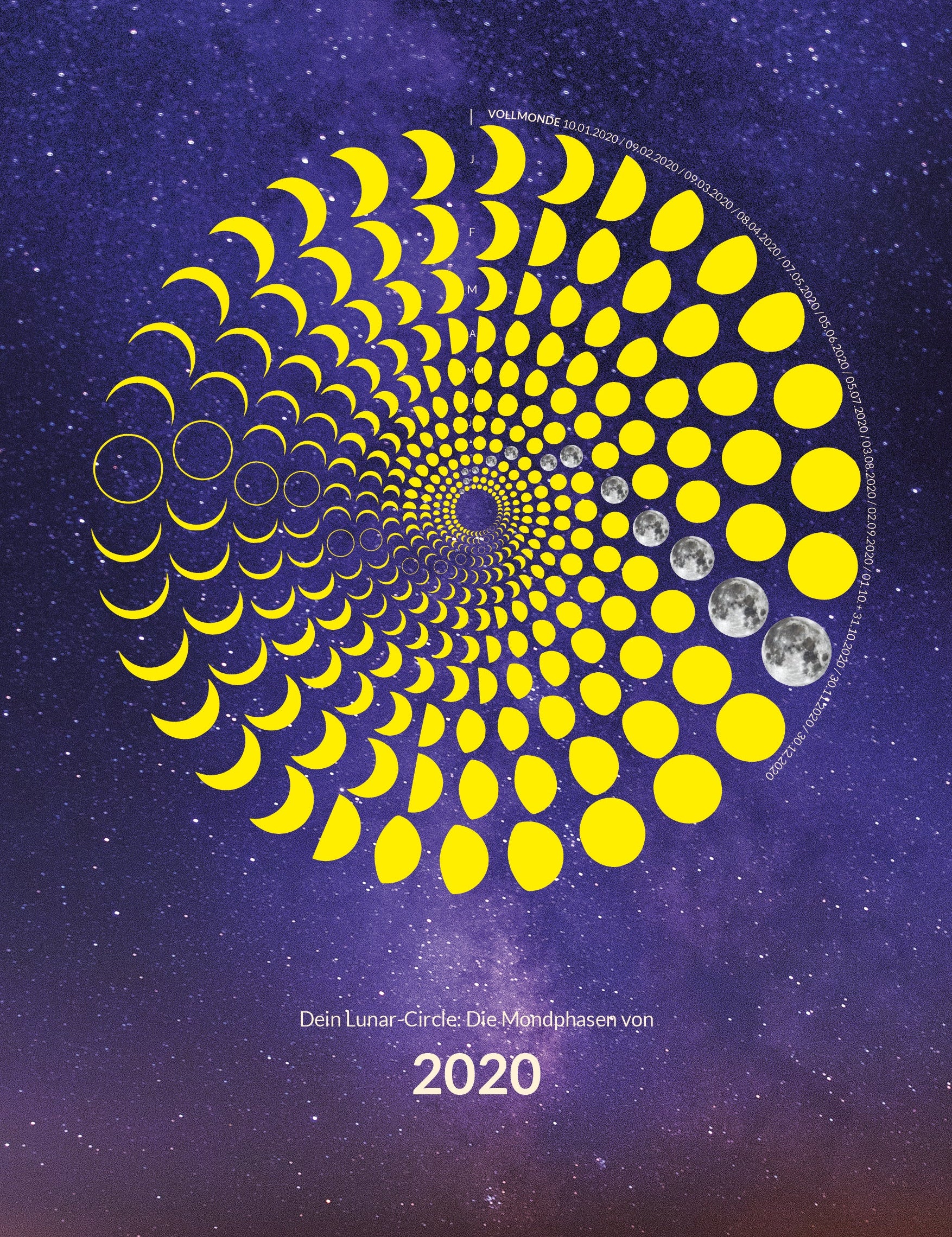 Lunar Circle Mondphasen-Plakate 2010-2020