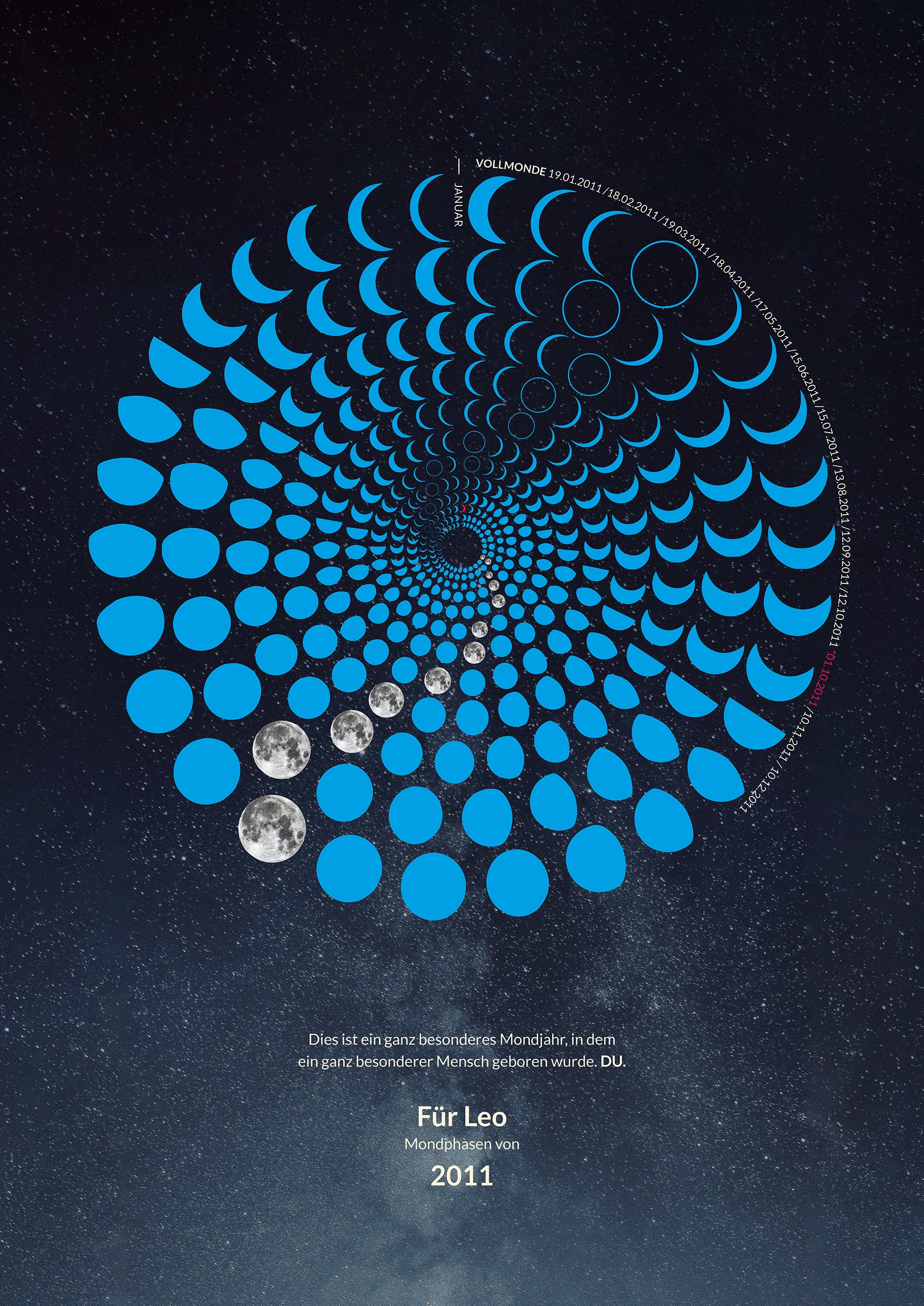 Personalisiertes Mondphasen-Poster BLAU
