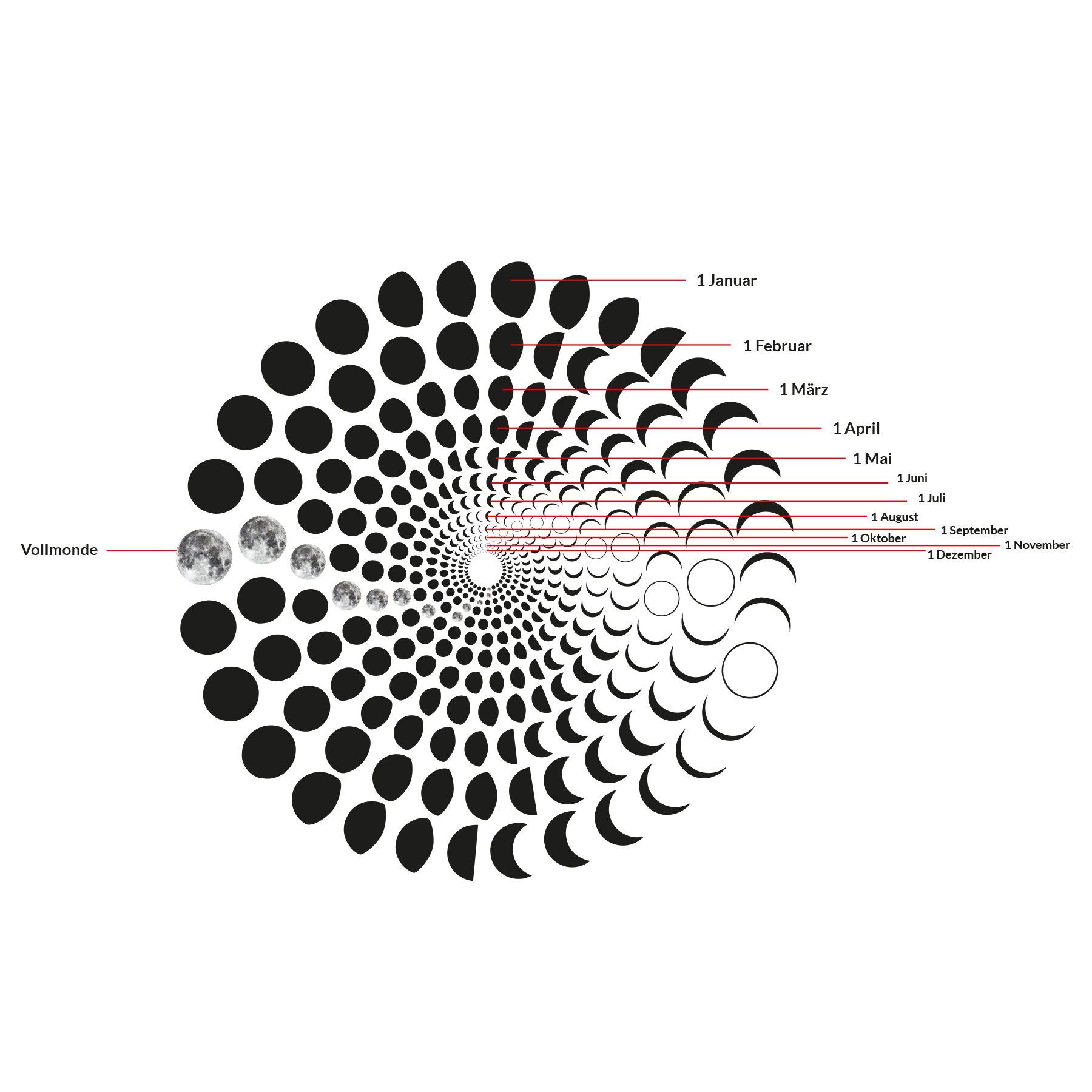 Lunar-Circle-Design.png