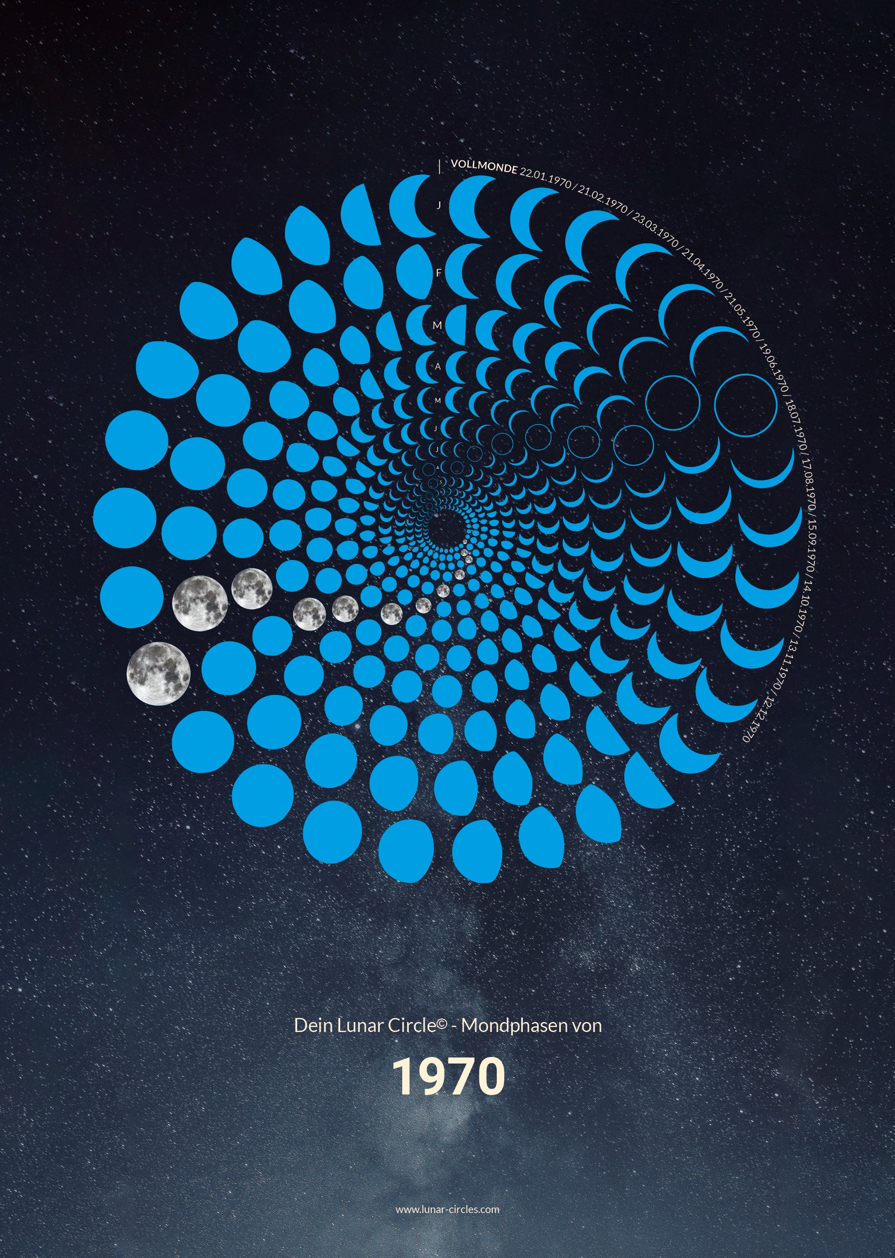 Lunar Circle Poster 1970, A3 in Blau mit rundem Mondphasen-Muster, Universum-Hintergrund und Personalisierungsmöglichkeit – Kunst von Theresa Lambrecht