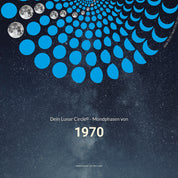 Lunar Circle Poster 1970, A3 in Blau mit rundem Mondphasen-Muster, Universum-Hintergrund und Personalisierungsmöglichkeit – Kunst von Theresa Lambrecht