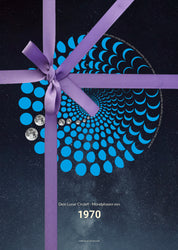 Lunar Circle Poster 1970, A3 in Blau mit rundem Mondphasen-Muster, Universum-Hintergrund und Personalisierungsmöglichkeit – Kunst von Theresa Lambrecht
