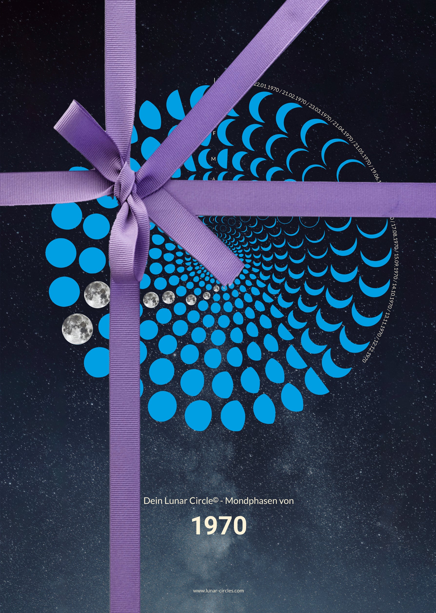 Lunar Circle Poster 1970, A3 in Blau mit rundem Mondphasen-Muster, Universum-Hintergrund und Personalisierungsmöglichkeit – Kunst von Theresa Lambrecht