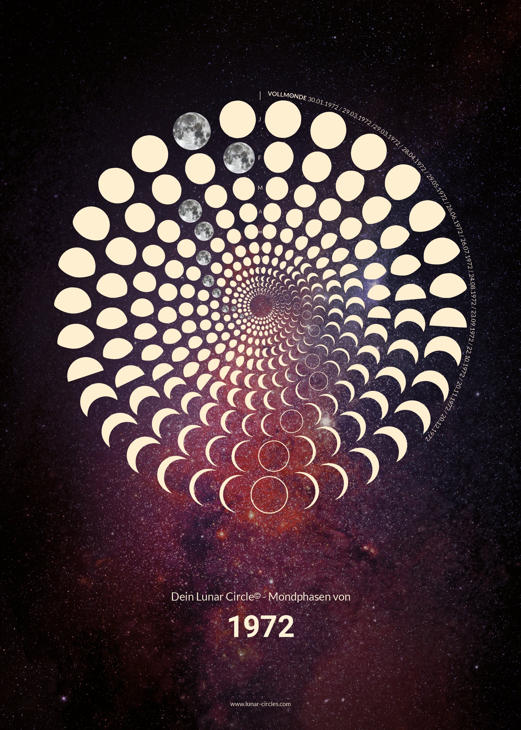 Lunar Circle Poster 1972, A3 in Mond Gelb mit rundem Mondphasen-Muster, Universum-Hintergrund und Personalisierungsmöglichkeit, Geschenk – Kunst von Theresa Lambrecht