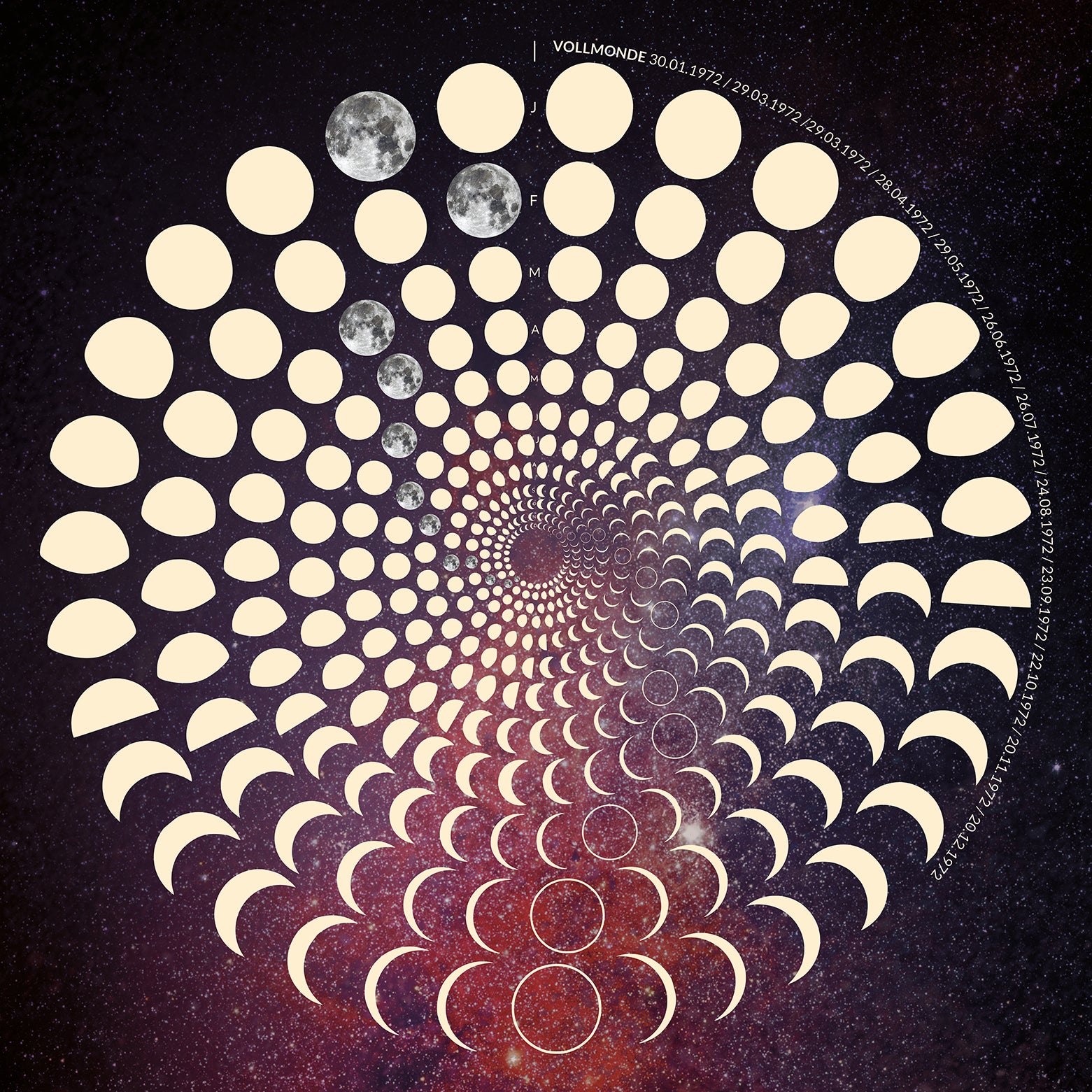 Lunar Circle Poster 1972, A3 in Mond Gelb mit rundem Mondphasen-Muster, Universum-Hintergrund und Personalisierungsmöglichkeit, Geschenk – Kunst von Theresa Lambrecht