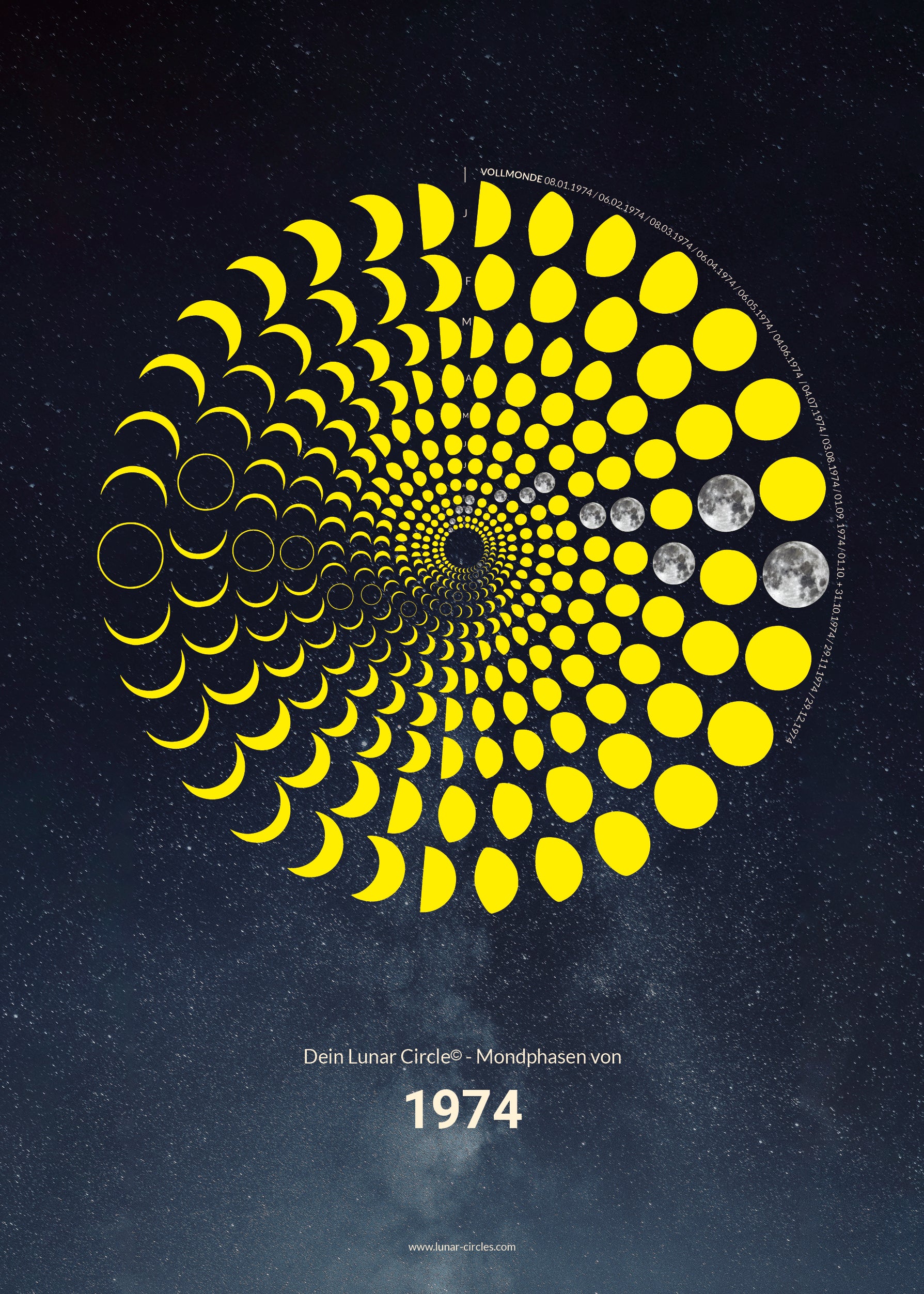 Lunar Circle Poster 1974, A3 in Mond Gelb mit rundem Mondphasen-Muster, Universum-Hintergrund und Personalisierungsmöglichkeit, Geschenk – Kunst von Theresa Lambrecht
