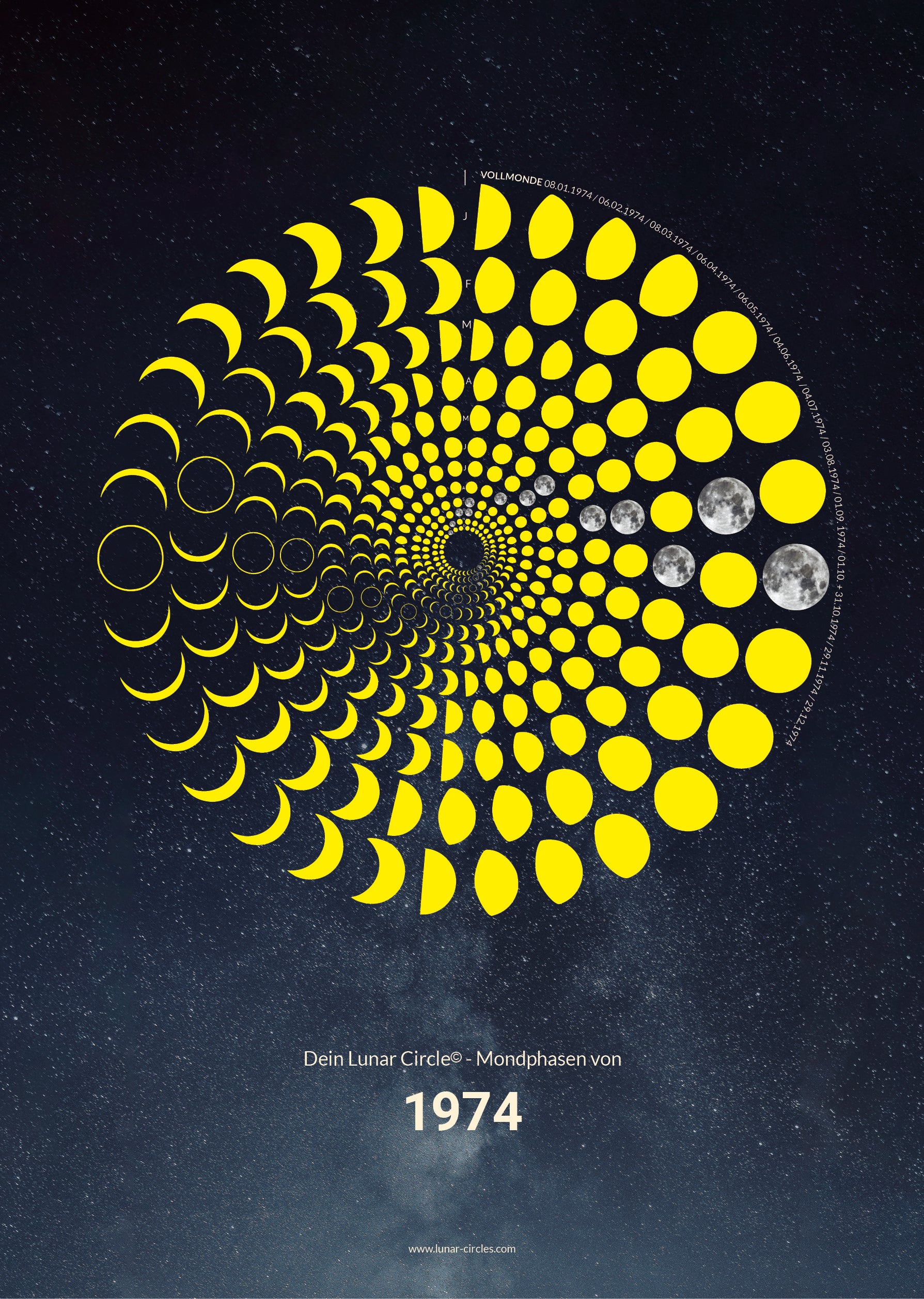 Lunar Circle Poster 1974, A3 in Mond Gelb mit rundem Mondphasen-Muster, Universum-Hintergrund und Personalisierungsmöglichkeit, Geschenk – Kunst von Theresa Lambrecht