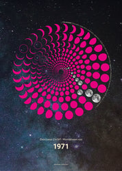 Lunar Circle Poster 1971, A3 in Mond Pink mit rundem Mondphasen-Muster, Universum-Hintergrund und Personalisierungsmöglichkeit, Geschenk – Kunst von Theresa Lambrecht
