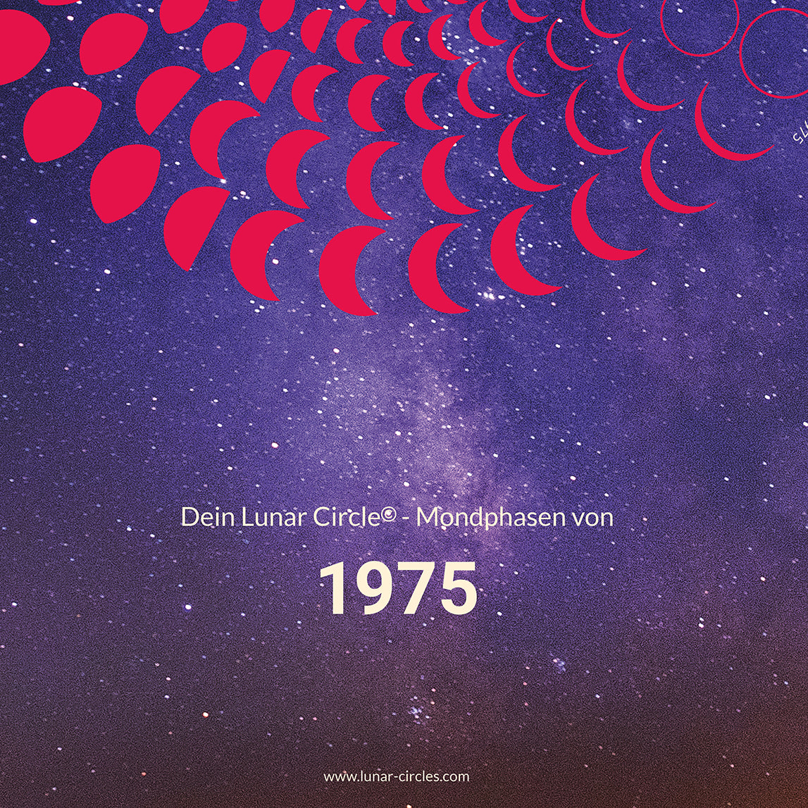 Lunar Circle Poster 1975, A3 in Mond Pink mit rundem Mondphasen-Muster, Universum-Hintergrund und Personalisierungsmöglichkeit, Geschenk – Kunst von Theresa Lambrecht