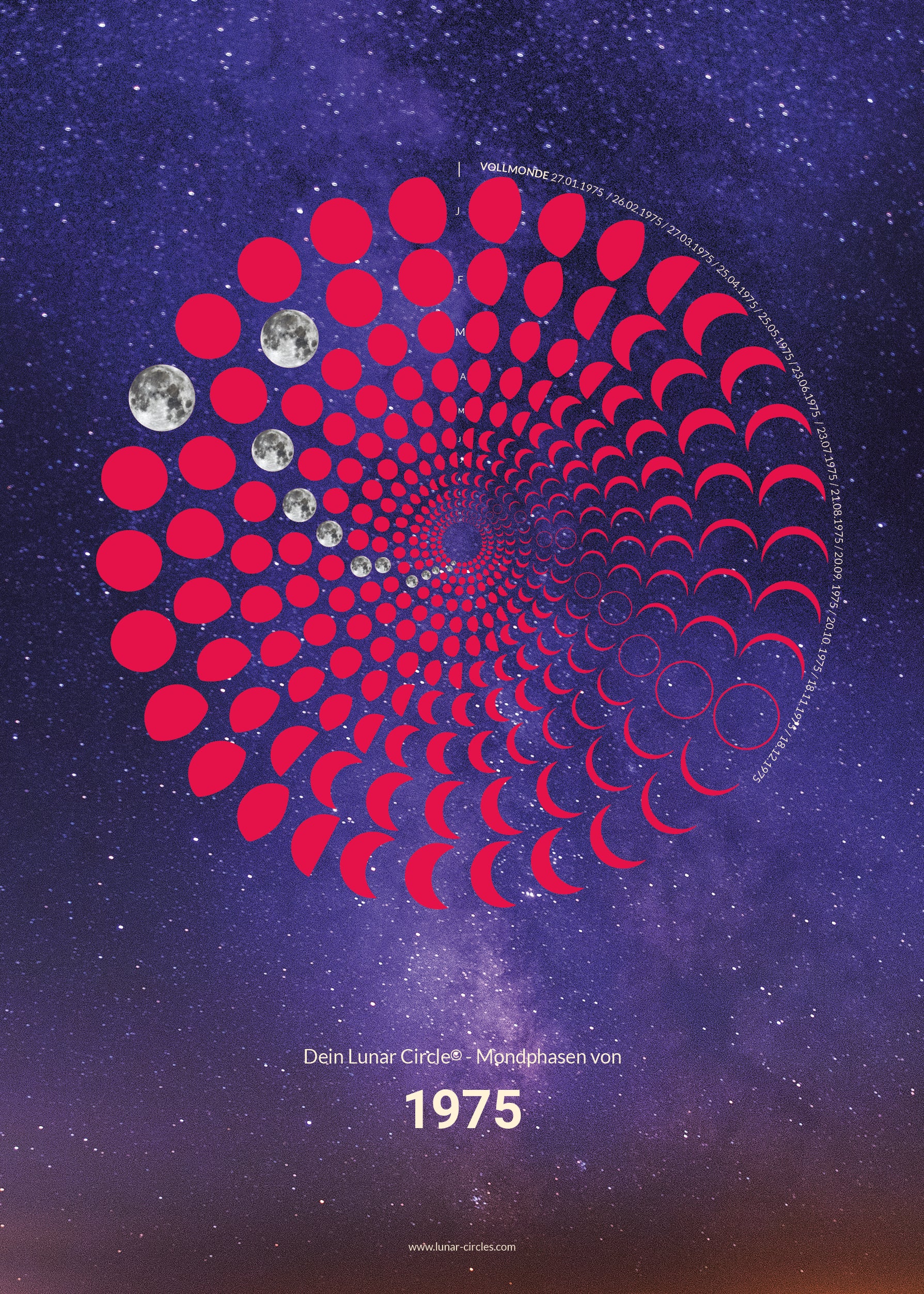 Lunar Circle Poster 1975, A3 in Mond Pink mit rundem Mondphasen-Muster, Universum-Hintergrund und Personalisierungsmöglichkeit, Geschenk – Kunst von Theresa Lambrecht