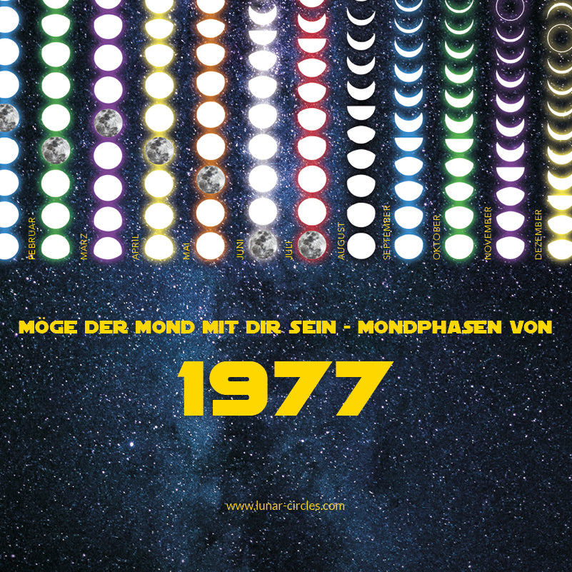 Star Wars Mondphasen 1977 – Limitierte Edition von Theresa Lambrecht, inspiriert von der Sci-Fi-Revolution.